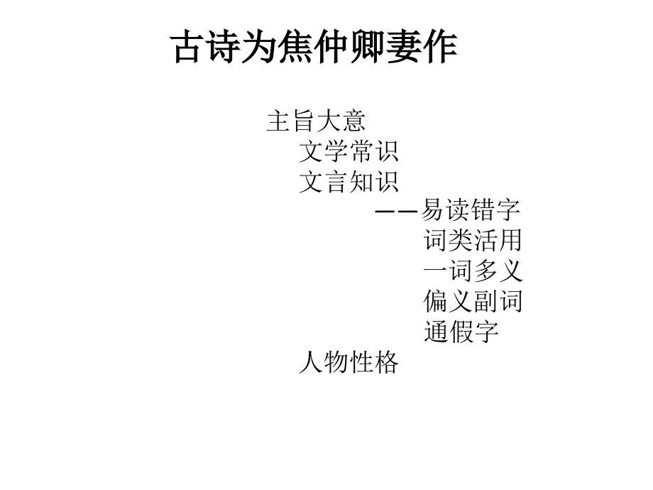 古诗为焦仲卿妻作课件_第1页