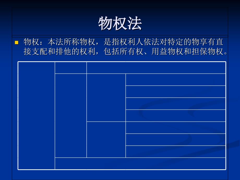 大学生实用法律案例研究6_第1页