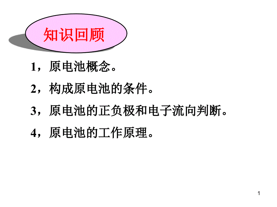 双液原电池及应用汇总课件_第1页