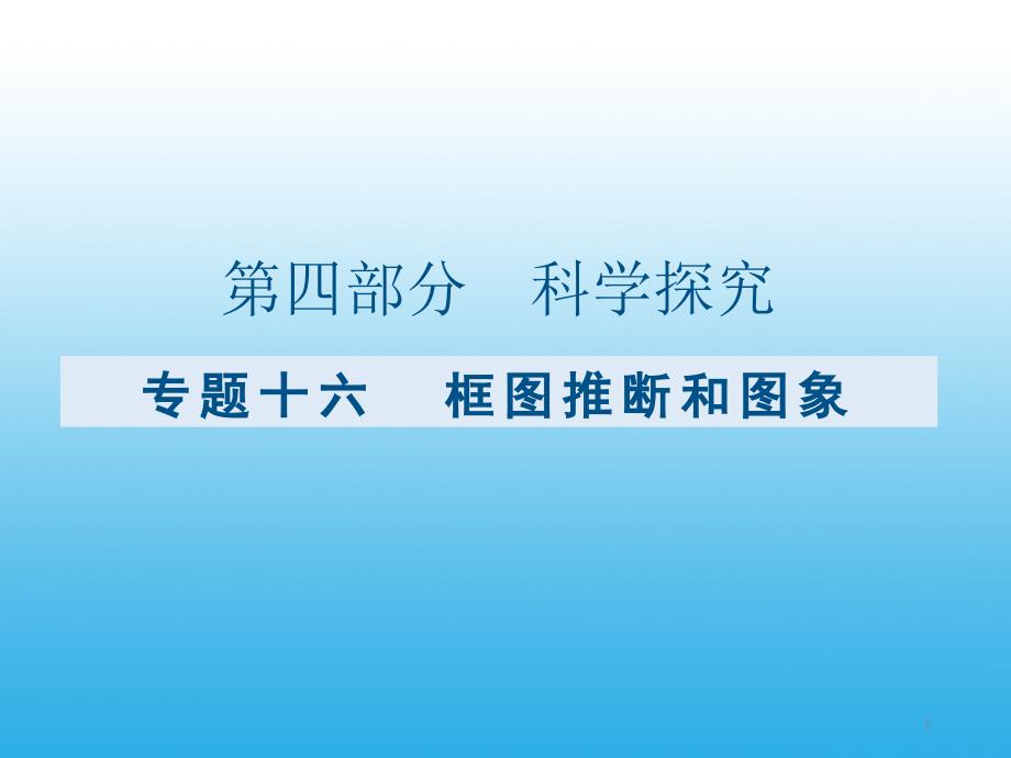 九年级化学复习专题十六：框图推断和图像课件_第1页