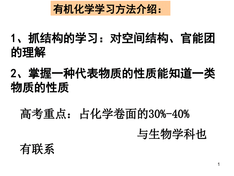 专题一有机化学的发展与应用课件_第1页