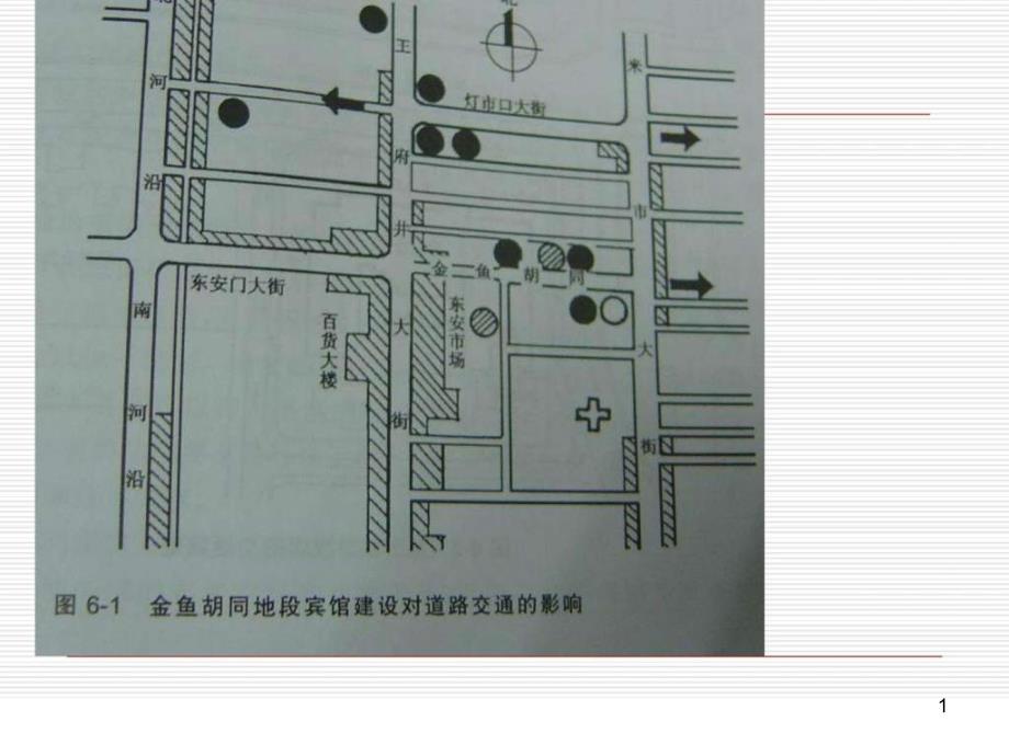 建筑交通环境与交通规划设施设计课件_第1页