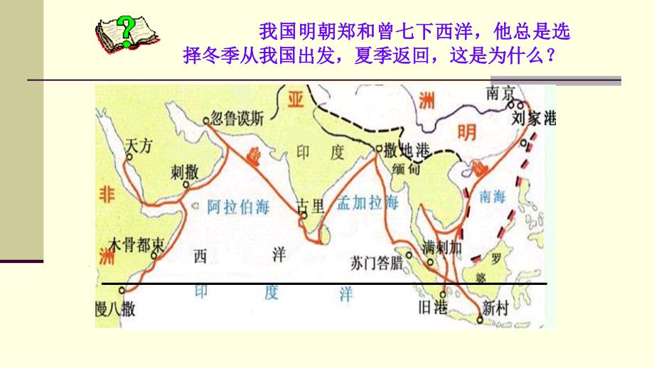 北印度洋季风洋流_第1页