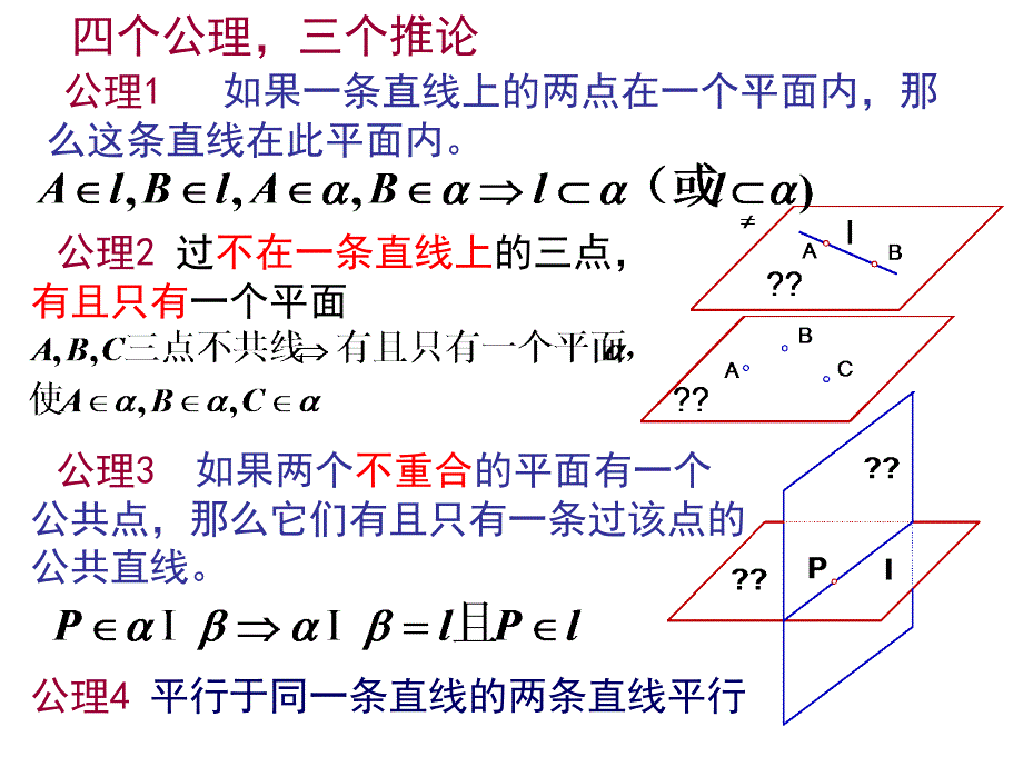 立体几何平行与垂直定理总结知识分享课件_第1页