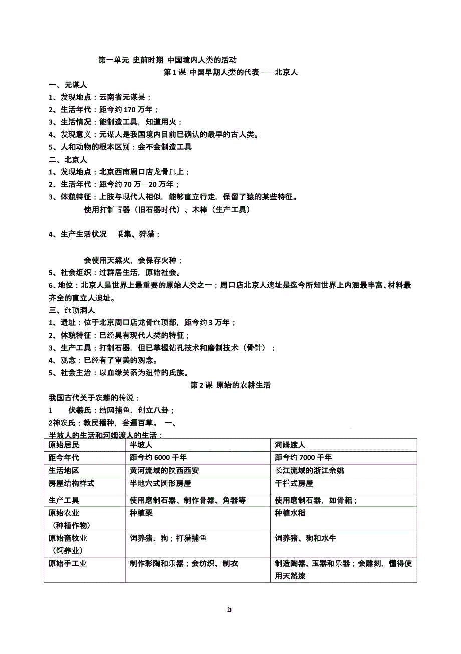 部编人教版历史七年级上册知识点复习总结课件_第1页