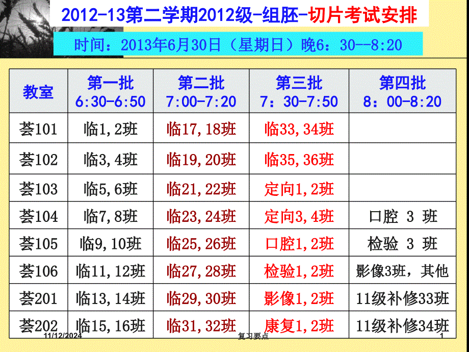 12级-大本科-组胚-理论复习要点资料课件_第1页