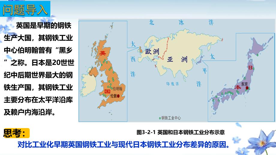 (新教材)2020鲁教版必修二3.2.1工业的区位选择(第一课时)课件_第1页