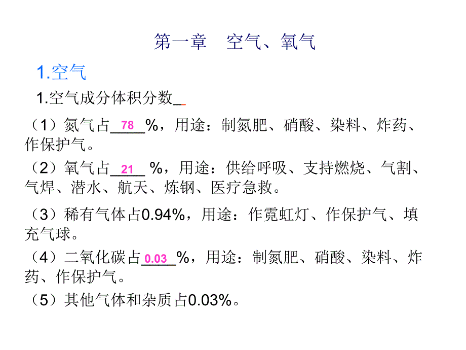 专题一空气氧气ppt课件_第1页