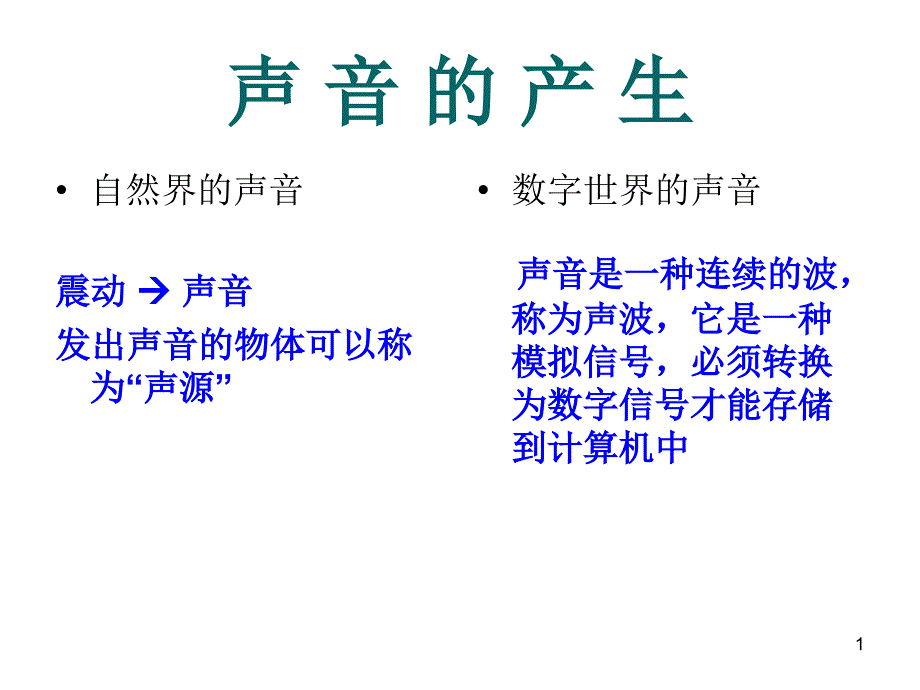 数字音频制作录音教学ppt课件资料_第1页