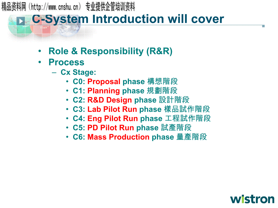 C-SystemIntroductionwillcover_第1页