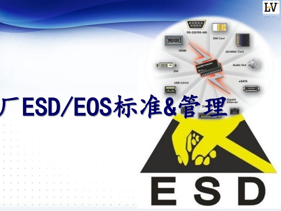 ESD静电管理标准课件_第1页