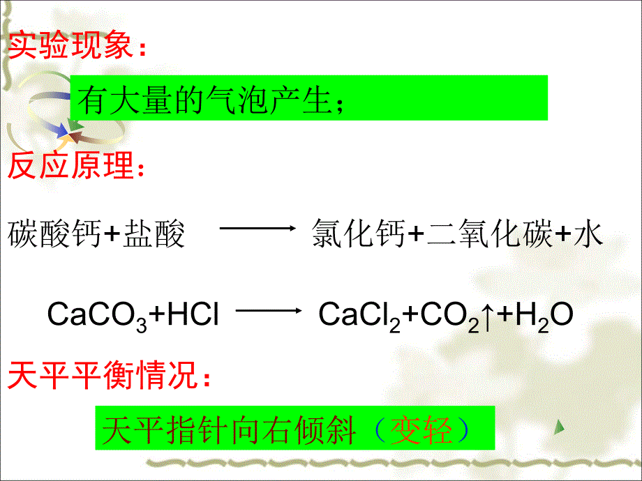 质量守恒定律课件_第1页