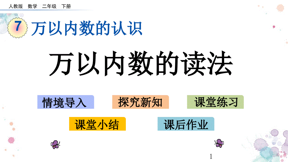 万以内数的读法人教版数学二年级下册ppt课件_第1页