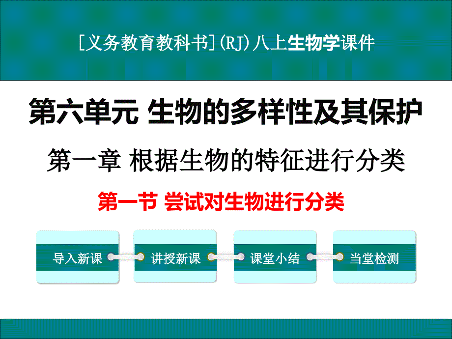 人教版八年级上册生物学《尝试对生物进行分类》ppt课件_第1页