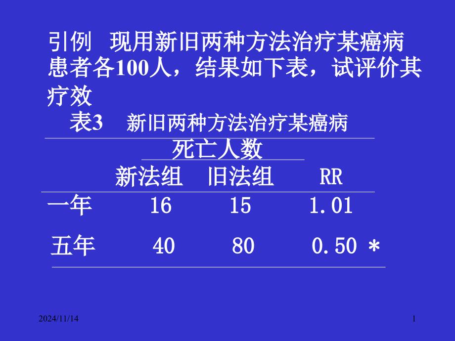 生存分析医学生_第1页