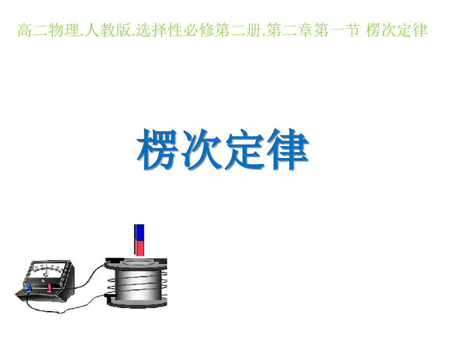 公开课：楞次定律课件_第1页