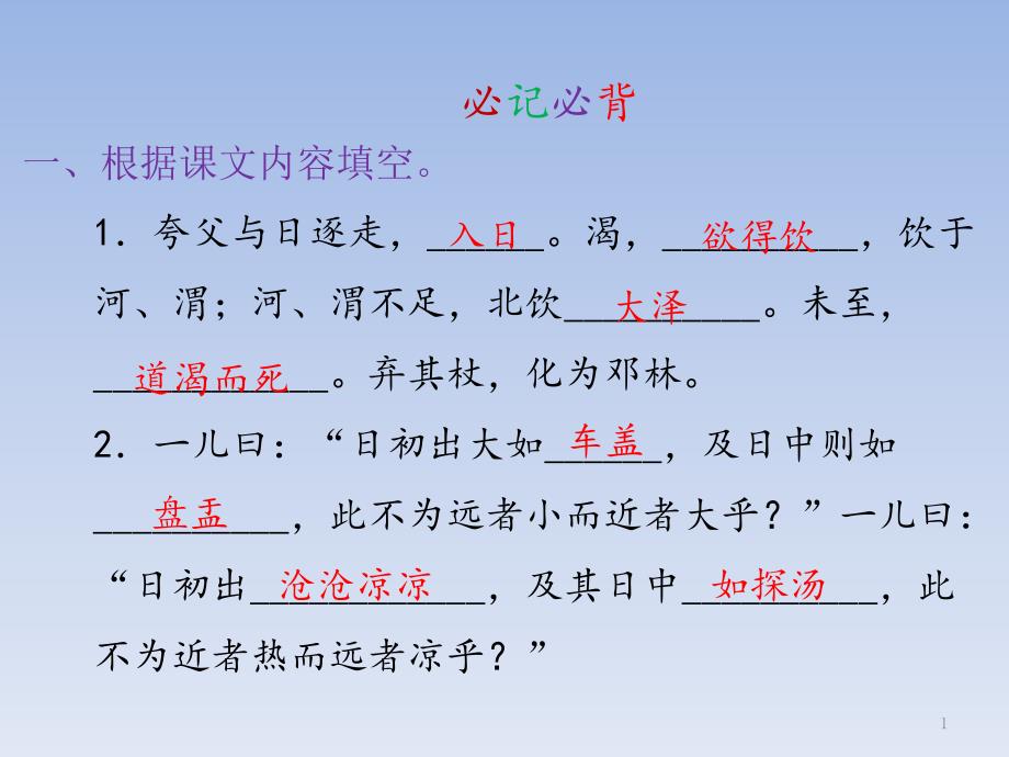 小学语文S版六年级下册归类复习ppt课件之必记必背_第1页