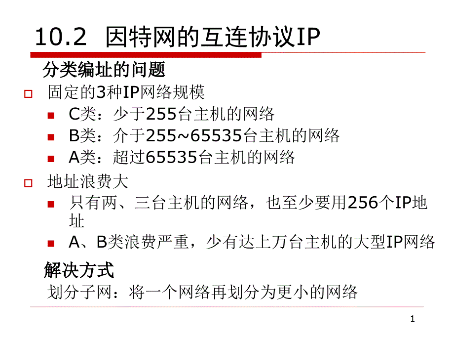 子网划分问题课件_第1页