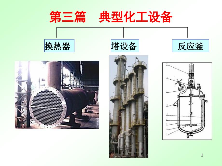 化工设备第十章换热器资料课件_第1页