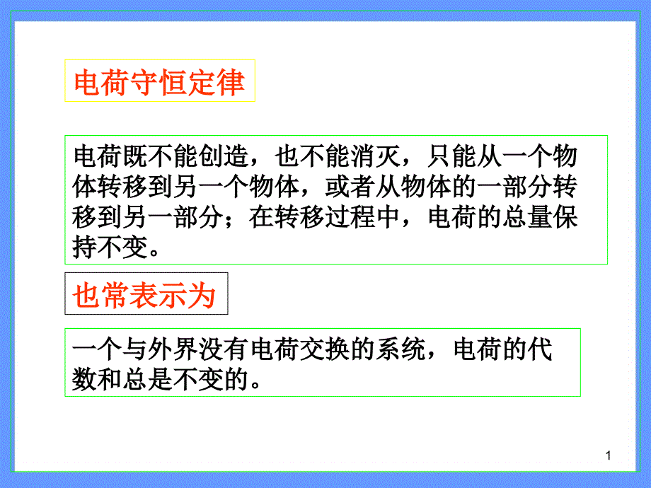 库仑定律课件_第1页