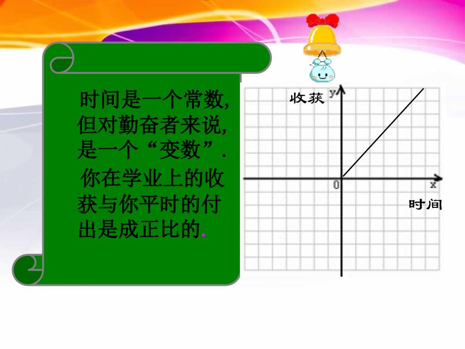 八年级数学一次函数ppt课件_第1页