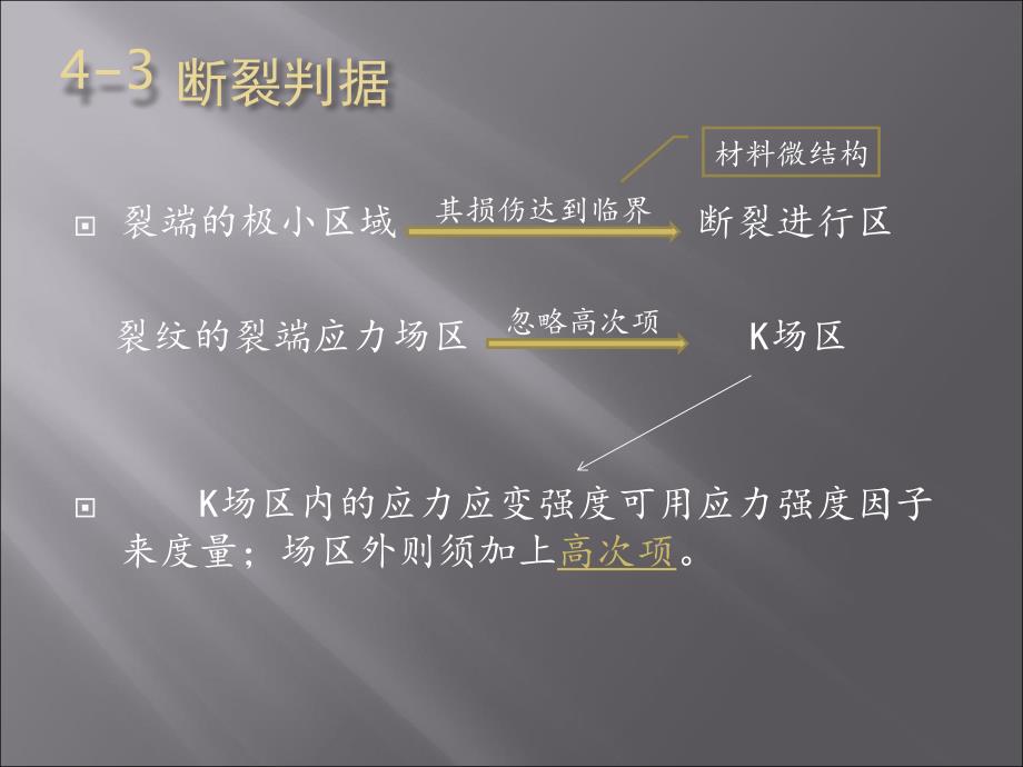 工程断裂力学课件_第1页