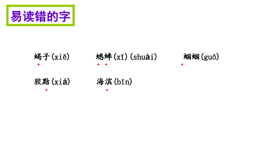 小学语文S版六年级上册知识清单ppt课件第五单元_第1页