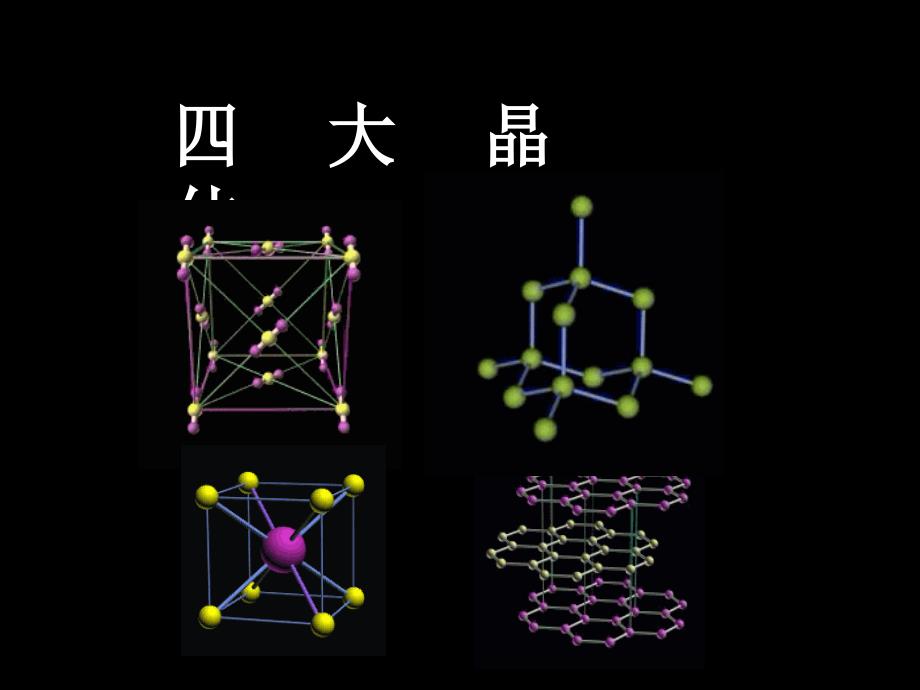 四大晶体高三ppt课件_第1页