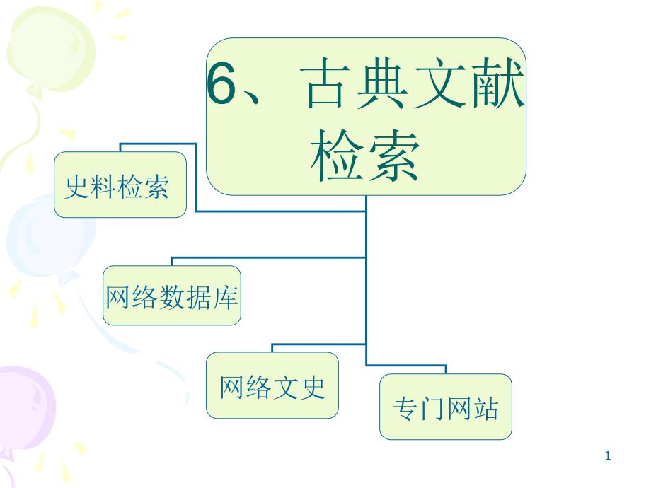 古籍检索史料检索课件_第1页