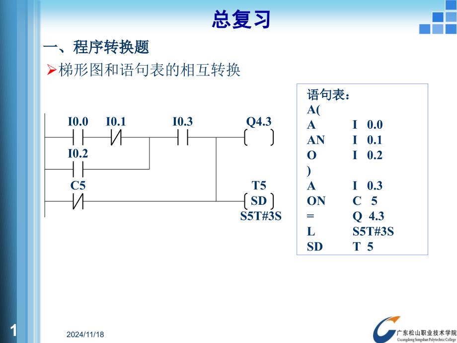 plc总复习_第1页