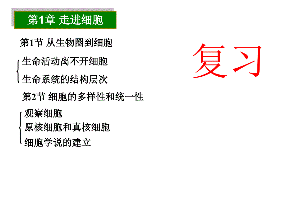 必修1第1章《走进细胞》一轮复习ppt课件_第1页