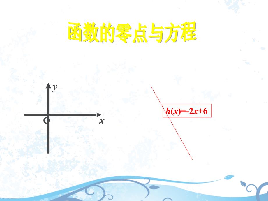 函数的零点与方程课件_第1页