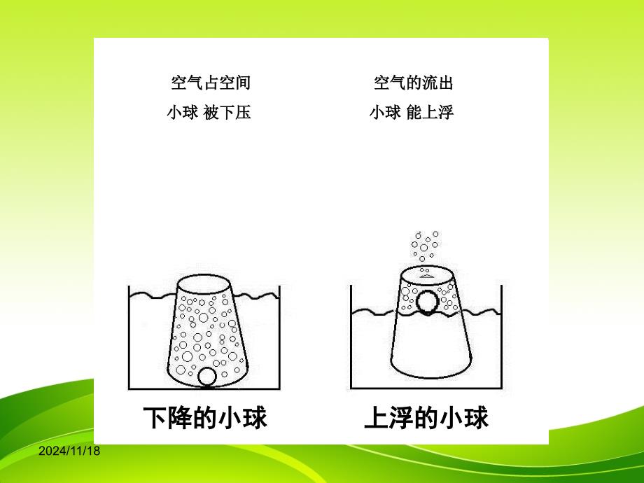 教科版科学三上《我们周围的空气》课件_第1页