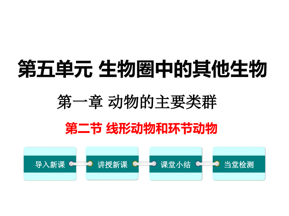 人教版八年级生物上册ppt课件：2.第二节--线形动物和环节动物【备份2】_第1页