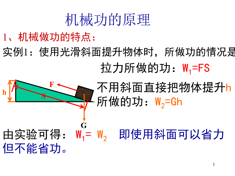 初中物理机械功的原理ppt课件_第1页