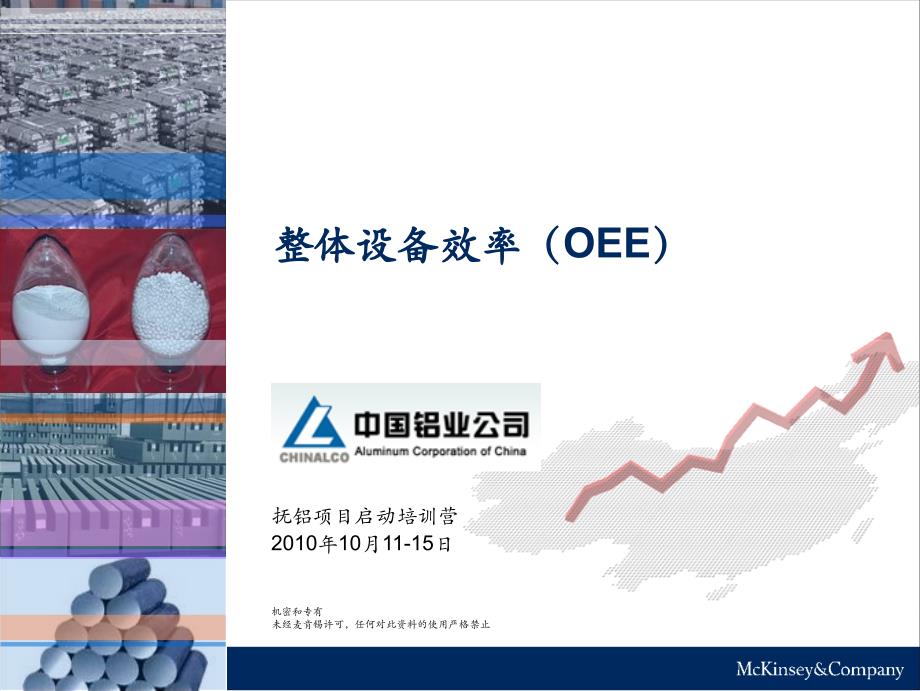 整体设备效率(OEE)课件_第1页