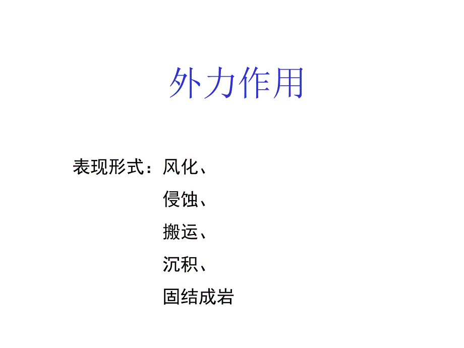 地表形态的外力作用课件_第1页