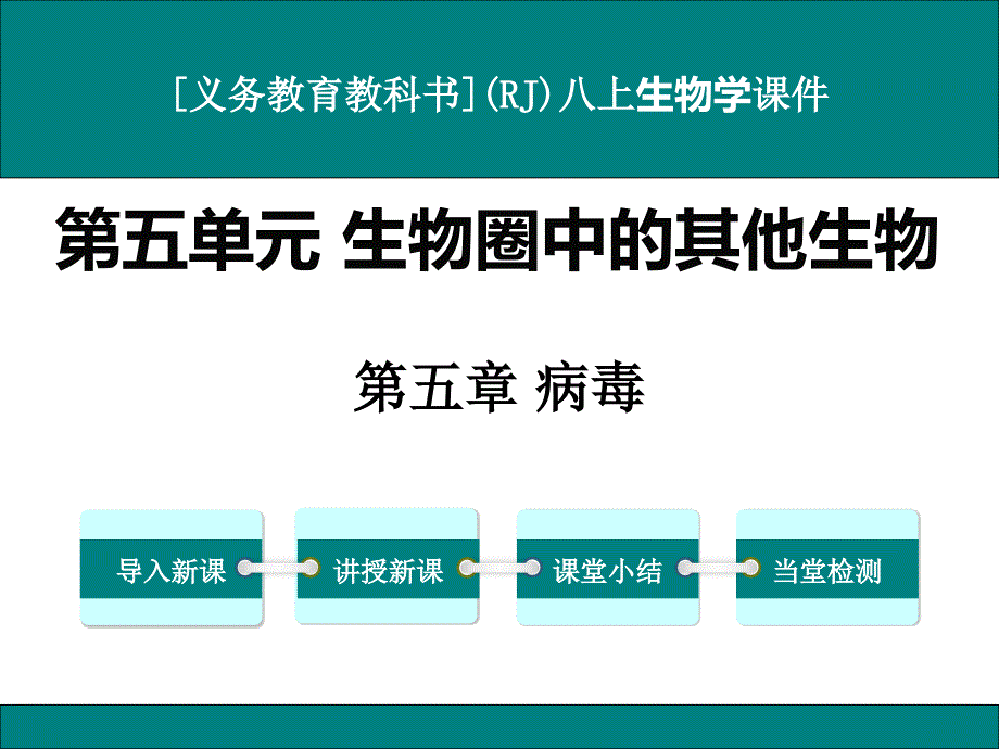 人教版八年级上册生物学《病毒》ppt课件_第1页