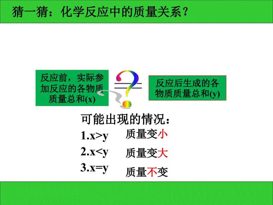 初中化学人教版九年级上册课题1-质量守恒定律课件_第1页