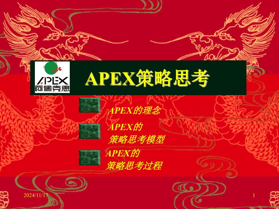 APEX策略思考培训(1)_第1页