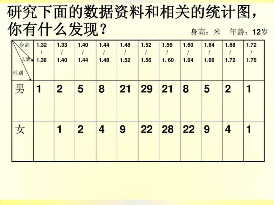 B踏上健康之路苏教版科学六级下册_第1页