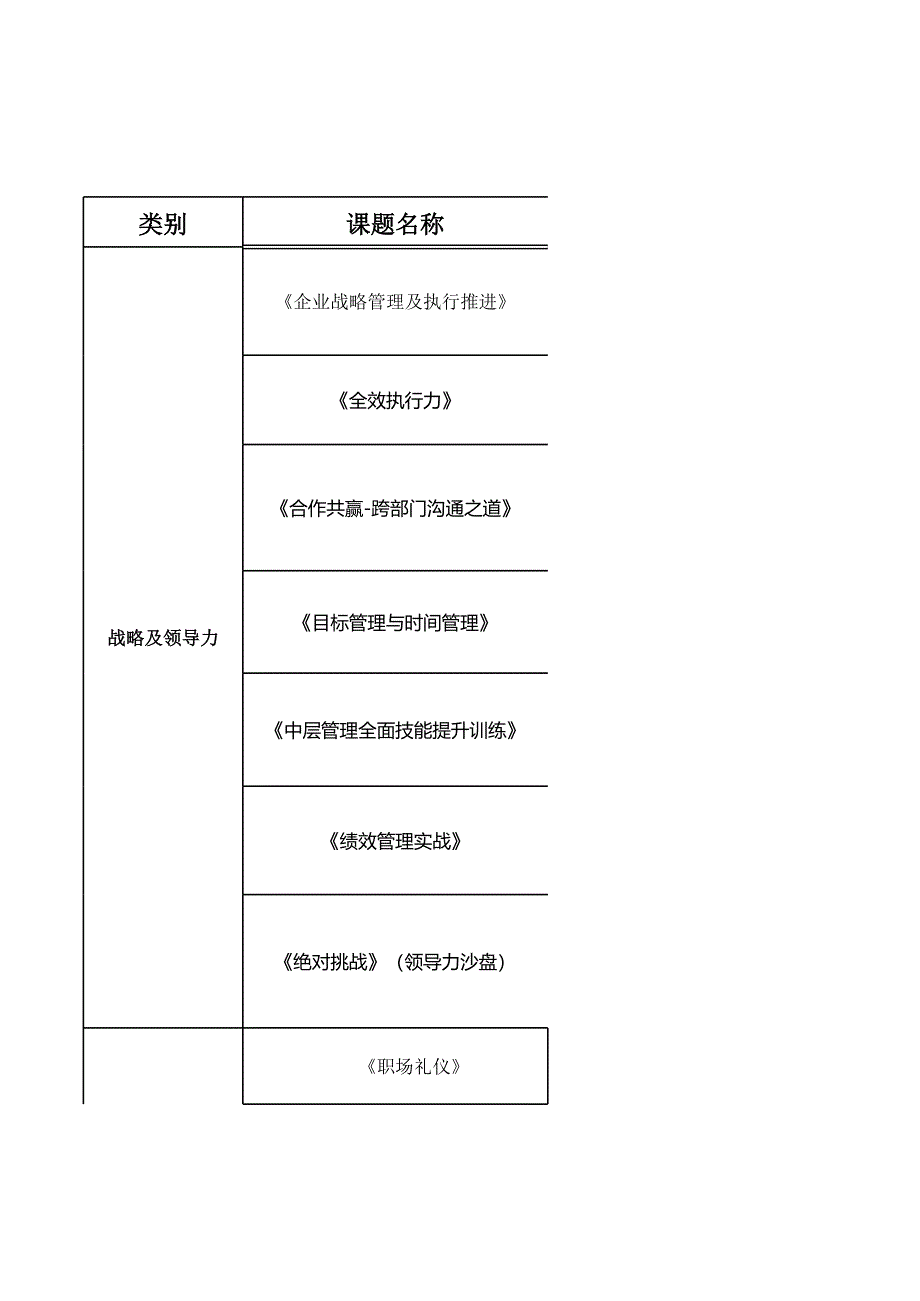 總工會培訓(xùn)課題及主要內(nèi)容_第1頁