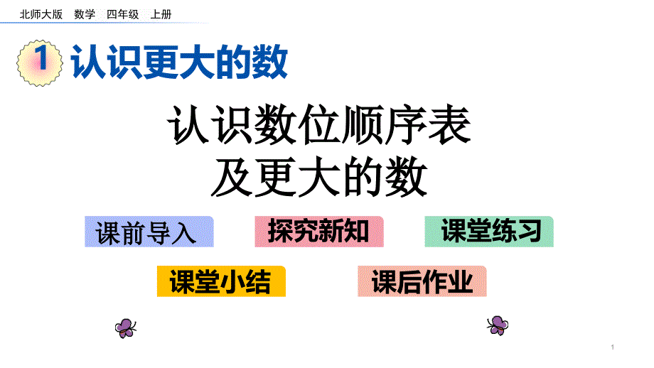 北师大版四年级数学上册第一单元认识更大的数-1.2认识更大的数课件_第1页