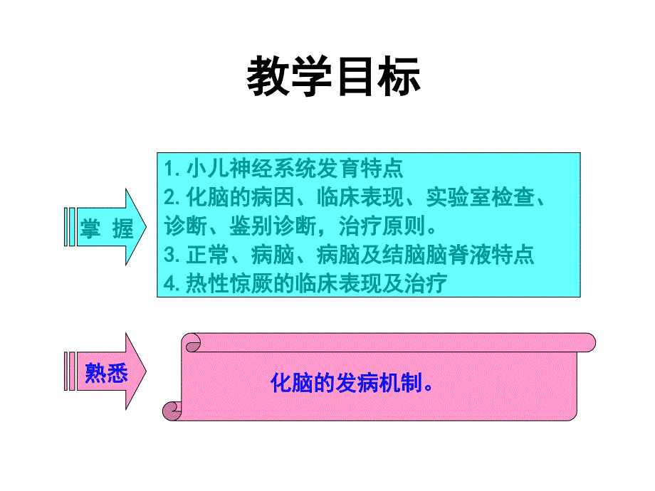 小儿神经系统疾病课件_第1页