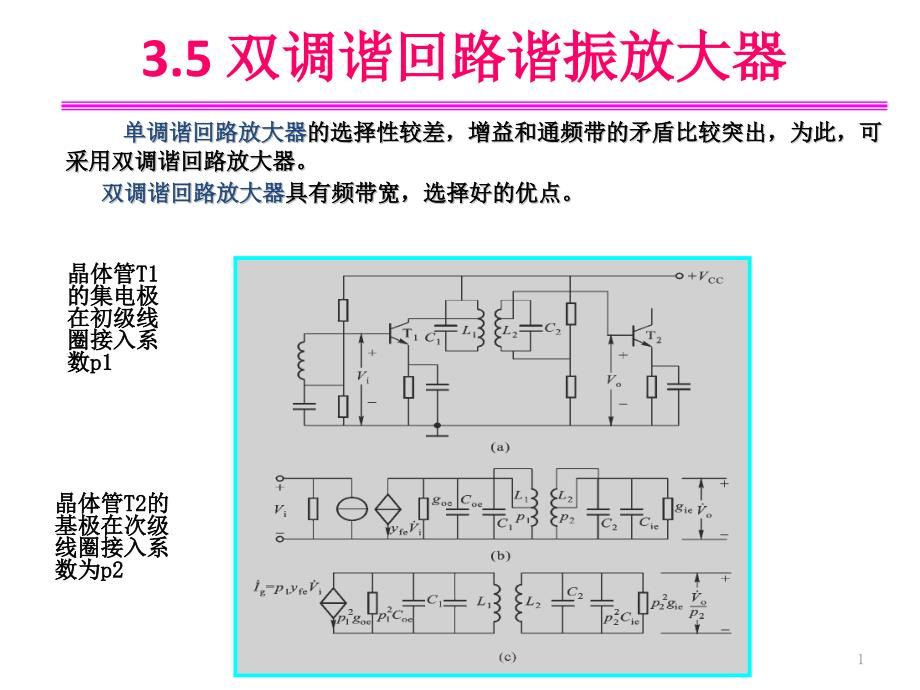 无线电通信-3.3-3.3-双调谐回路放大器、谐振放大器的稳定性与稳定措施、常用谐振放大器课件_第1页