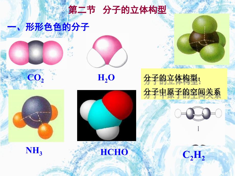 化学选修3第二章第二节分子的立体构型知识讲解课件_第1页