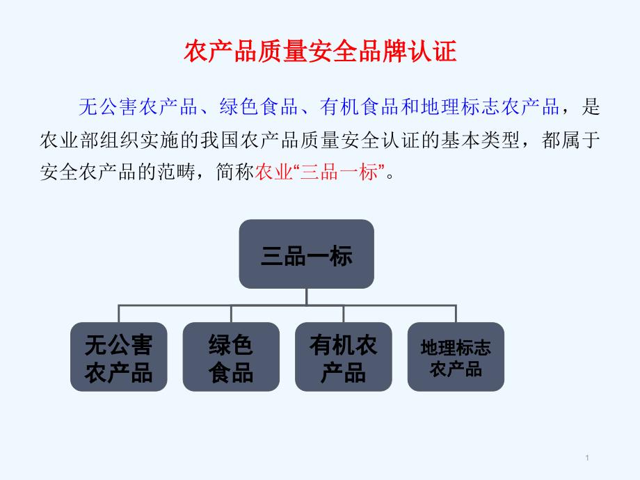 农产品质量安全三品一标_第1页