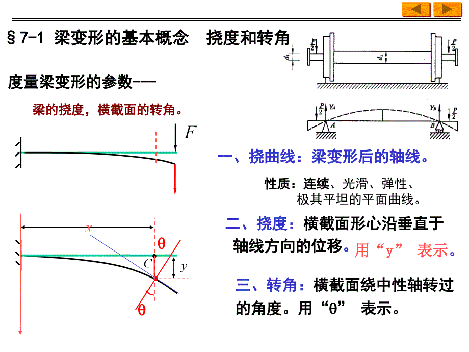 七弯曲变形_第1页