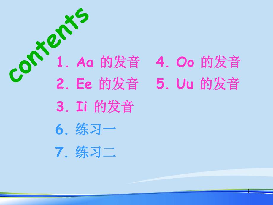 音标练习题ppt课件.完整版资料_第1页