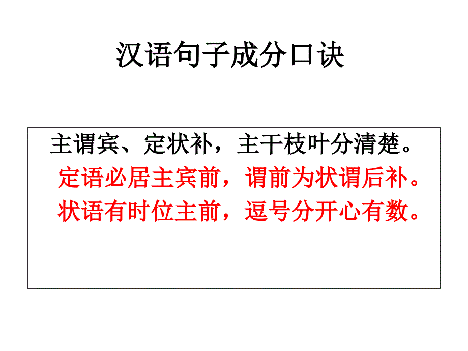 汉语句子成分口诀全解_第1页